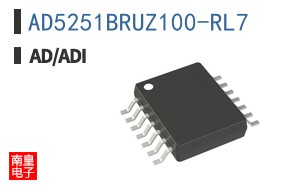 AD5251BRUZ100-RL7