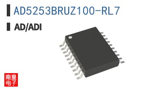 AD5253BRUZ100-RL7