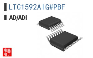 LTC1592AIG#PBF