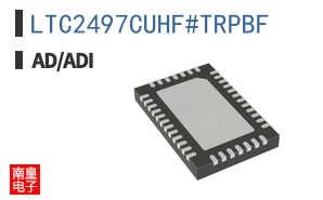 LTC2497CUHF#TRPBF