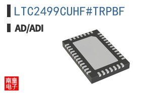 LTC2499CUHF#TRPBF
