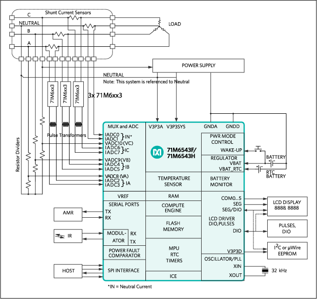 71M6103͵·ͼ