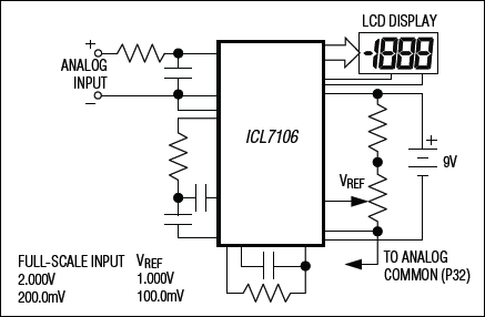 ICL7106͵·ͼ