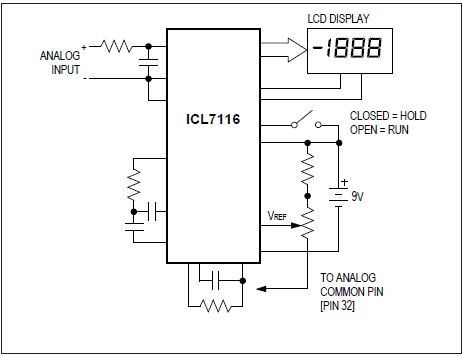 ICL7117͵·ͼ