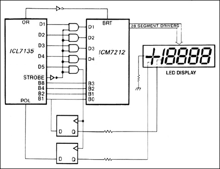 ICL7135͵·ͼ