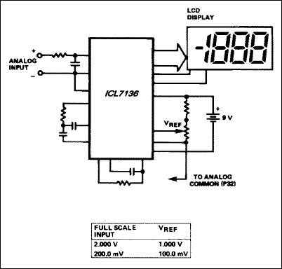 ICL7136͵·ͼ