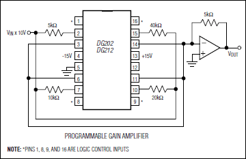 DG212͵·ͼ