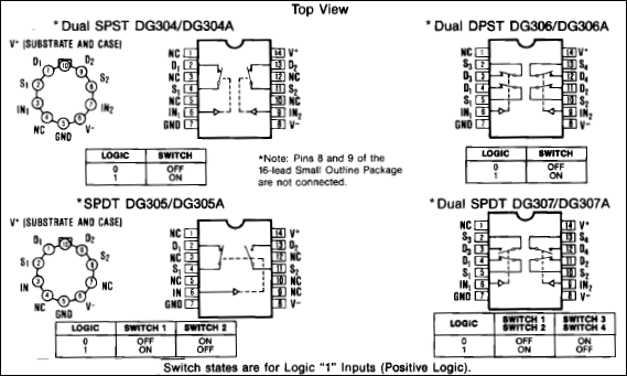 DG305A͵·ͼ