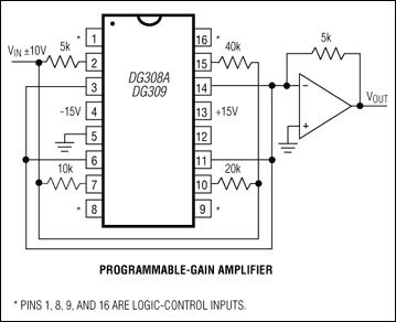 DG309͵·ͼ