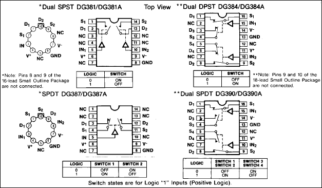 DG390A͵·ͼ