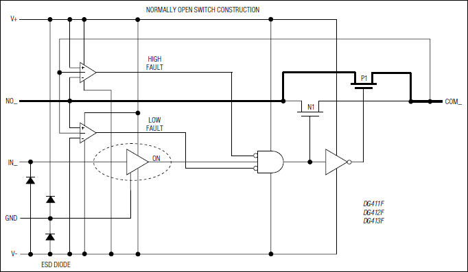 DG411F典型电路框图