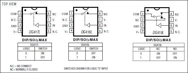 DG417L͵·ͼ