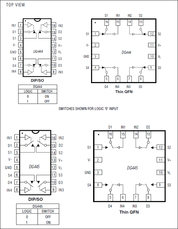 DG445͵·ͼ