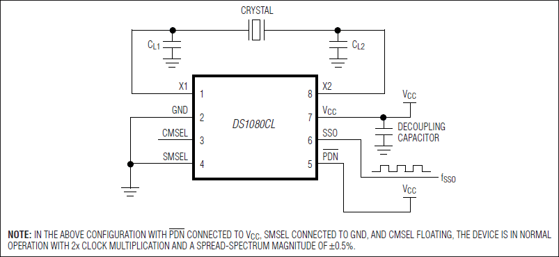 DS1080CL͵·ͼ