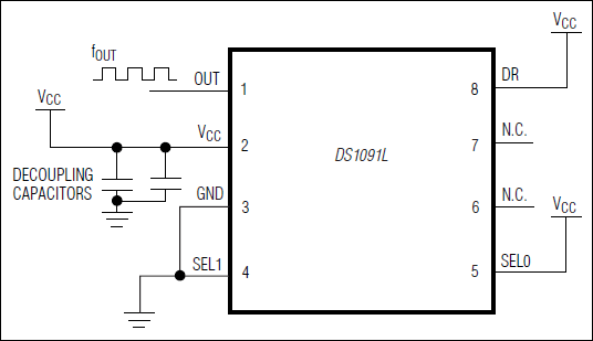 DS1091L典型电路框图