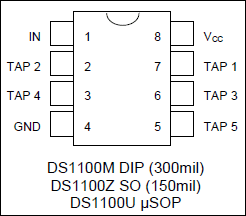 DS1100͵·ͼ