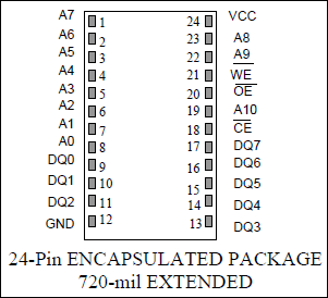 DS1220AB͵·ͼ