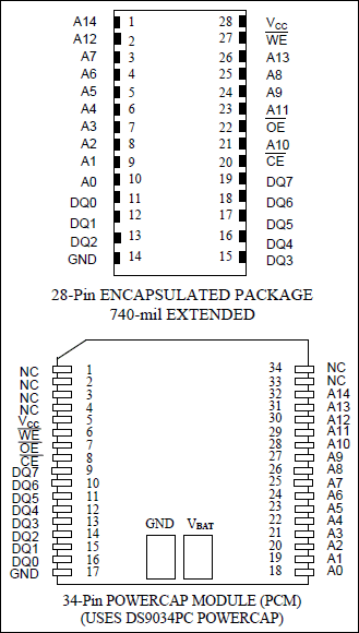 DS1230AB͵·ͼ