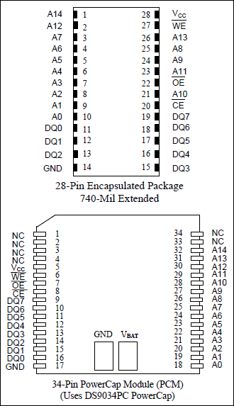 DS1230W͵·ͼ