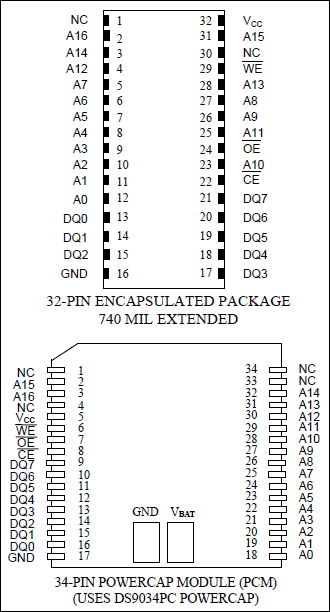 DS1245Y͵·ͼ