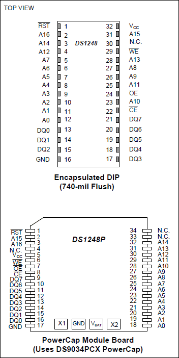 DS1248͵·ͼ