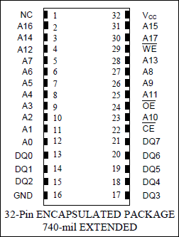 DS1249Y͵·ͼ