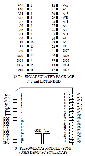 DS1250Y͵·ͼ