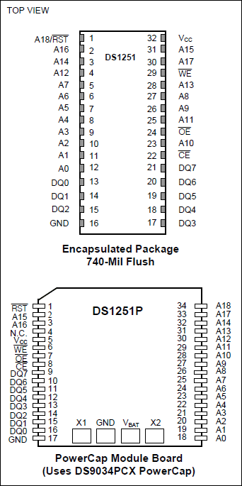 DS1251͵·ͼ