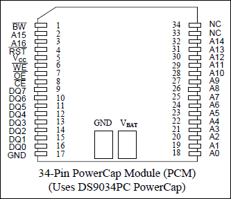 DS1345Y͵·ͼ