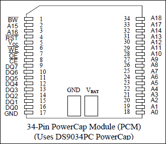 DS1350Y͵·ͼ