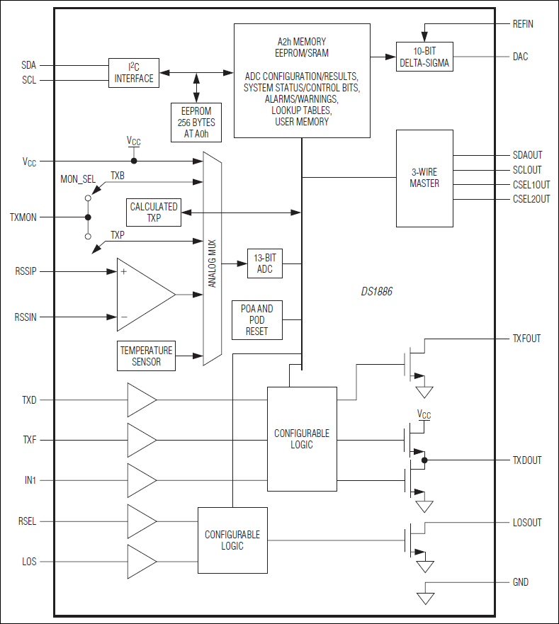 DS1886͵·ͼ