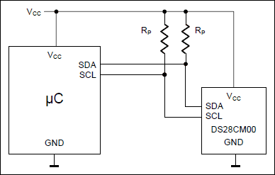 DS28CM00͵·ͼ