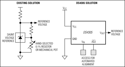 DS4305|DS4305K͵·ͼ