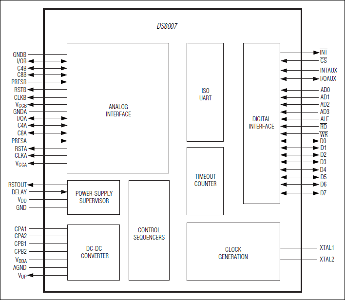 DS8007͵·ͼ