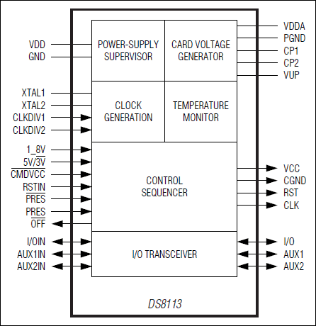 DS8113͵·ͼ