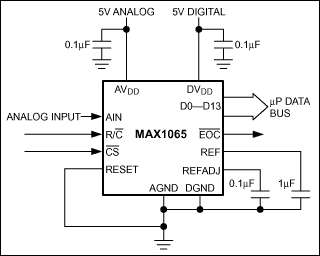 MAX1066͵·ͼ