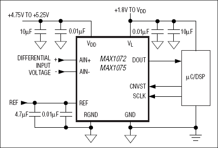 MAX1072͵·ͼ