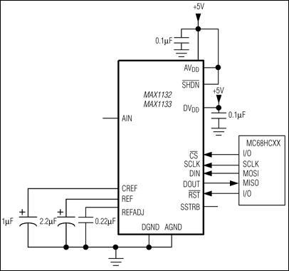 MAX1132͵·ͼ