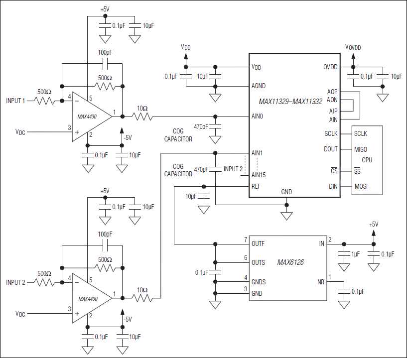 MAX11331͵·ͼ