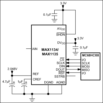 MAX1135͵·ͼ