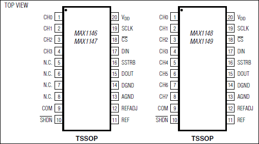 MAX1147͵·ͼ