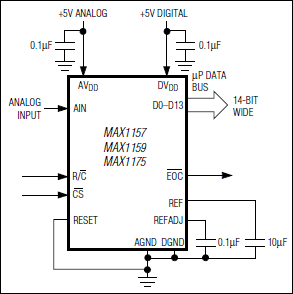 MAX1157典型电路框图