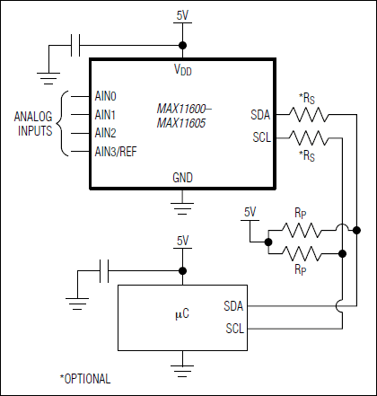 MAX11602͵·ͼ