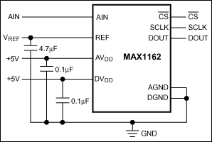 MAX1162͵·ͼ