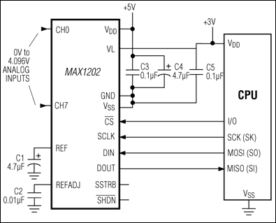 MAX1202͵·ͼ