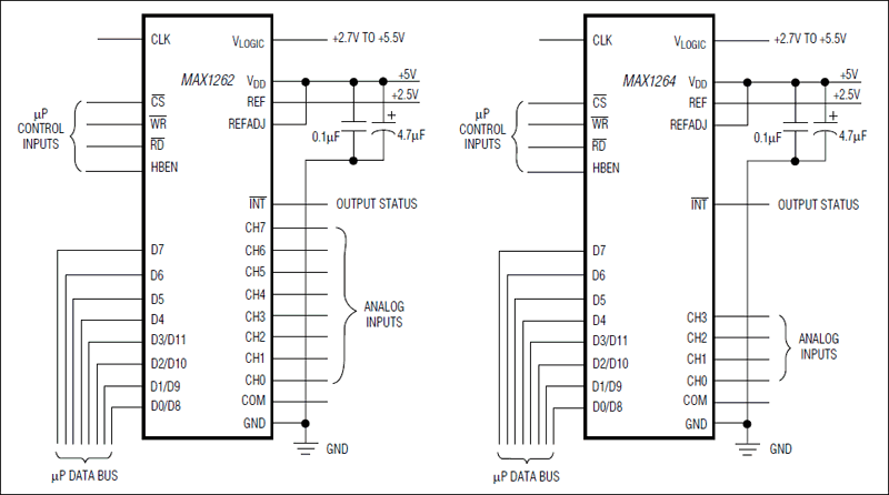 MAX1262͵·ͼ