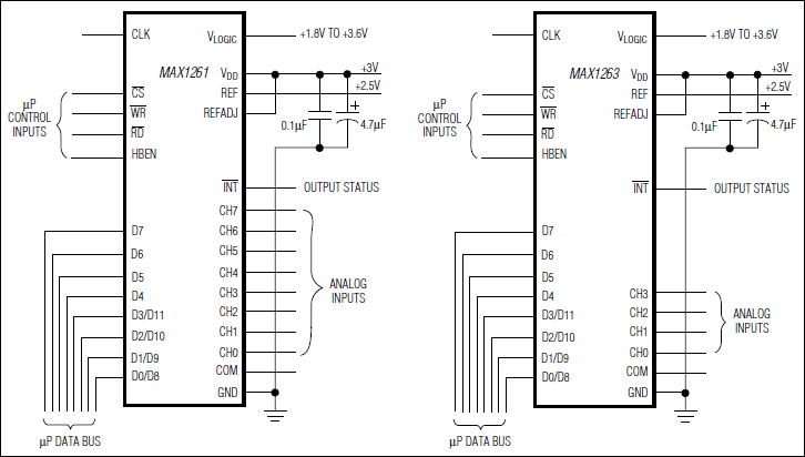 MAX1263͵·ͼ