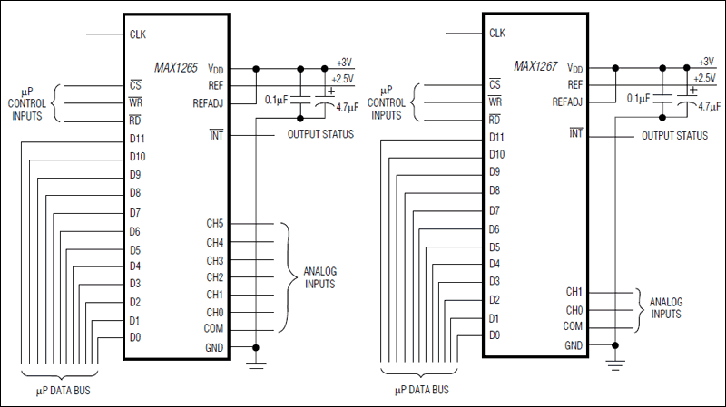 MAX1265͵·ͼ