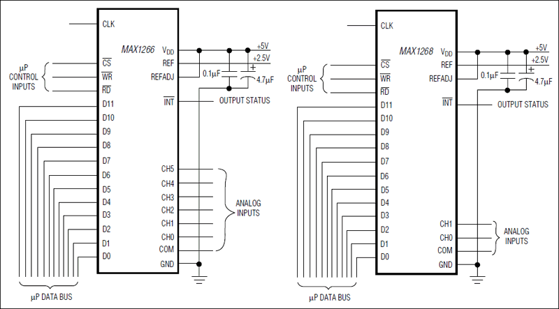 MAX1266͵·ͼ