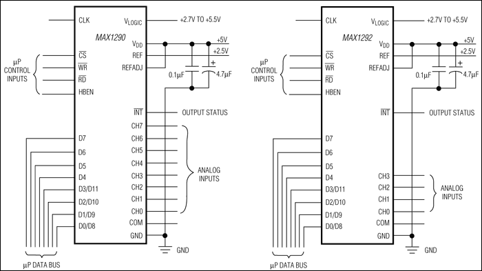 MAX1292͵·ͼ